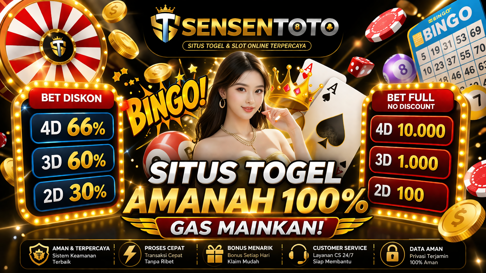 LOTTO DAN POOLS