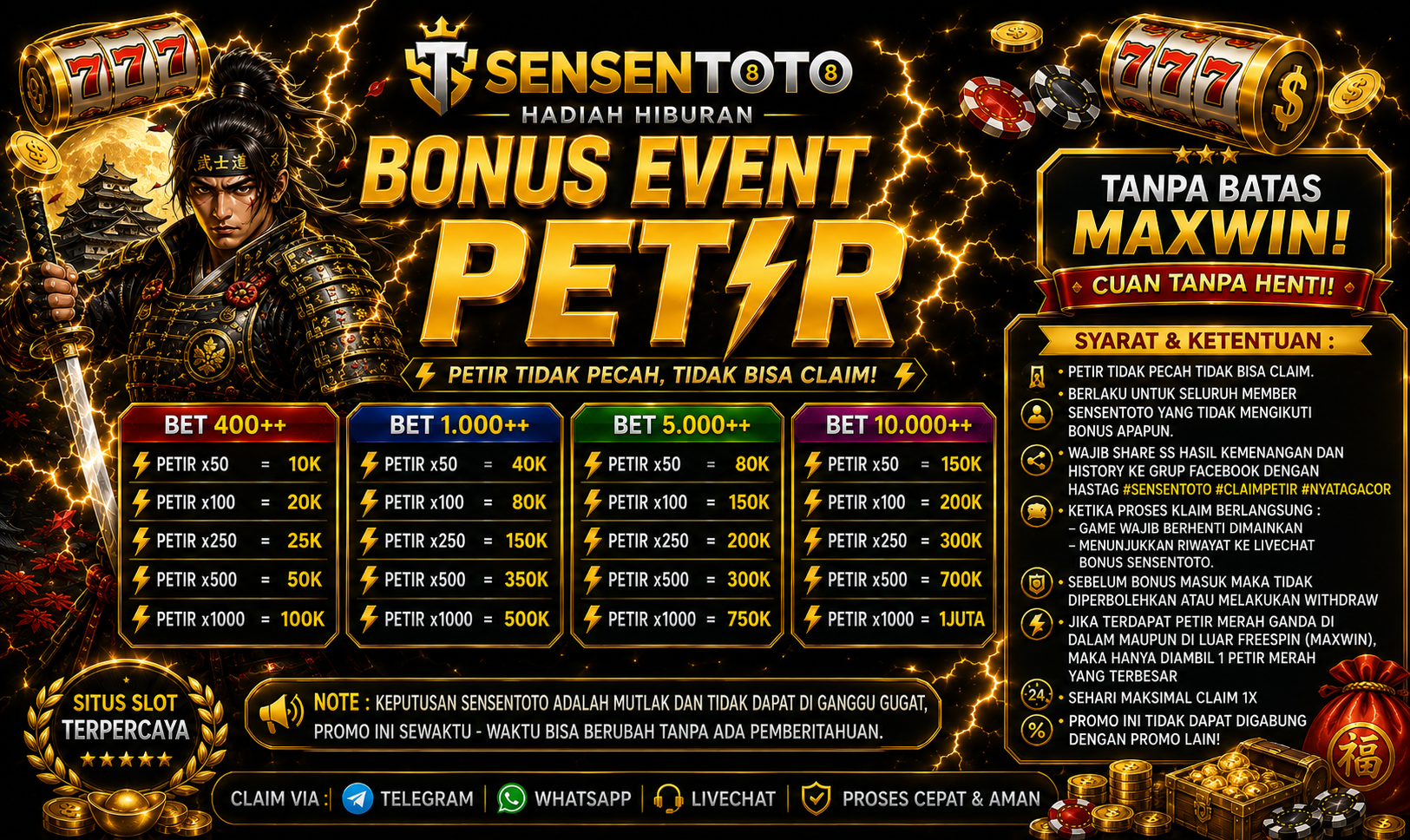 EVENT PETIR