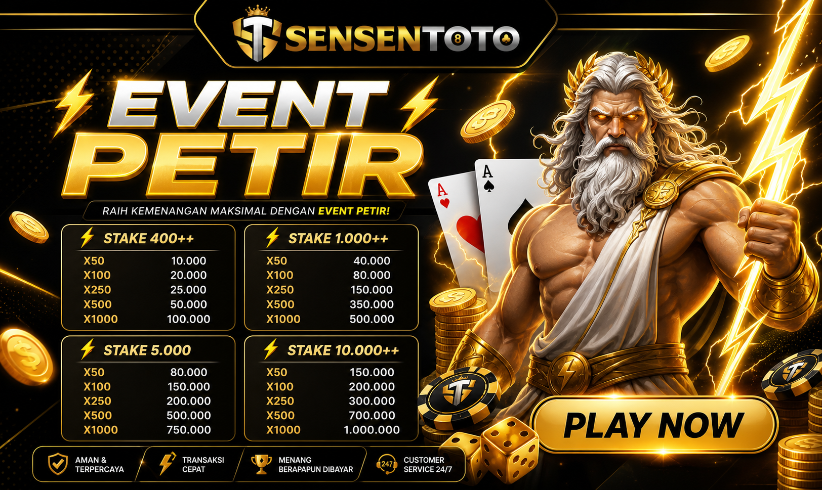 EVENT PETIR